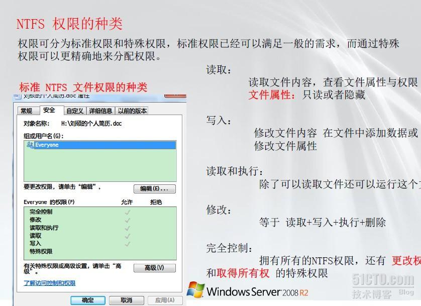 微软MCITP系列课程（六）NTFS磁盘的安全与管理_NTFS权限