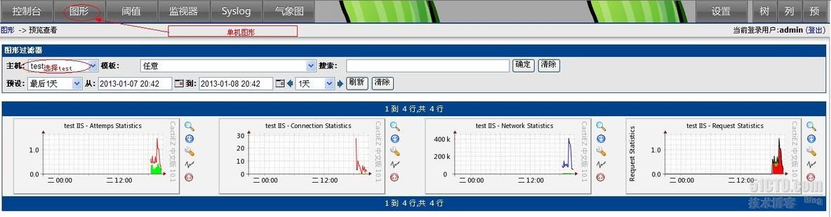 cactiEZ增加IIS监控模板_cactiEZ.IIS.监控.模板.导入_12