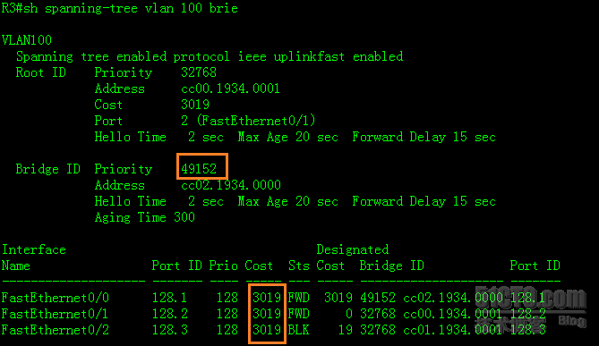 uplinkfast深入分析_STP_03