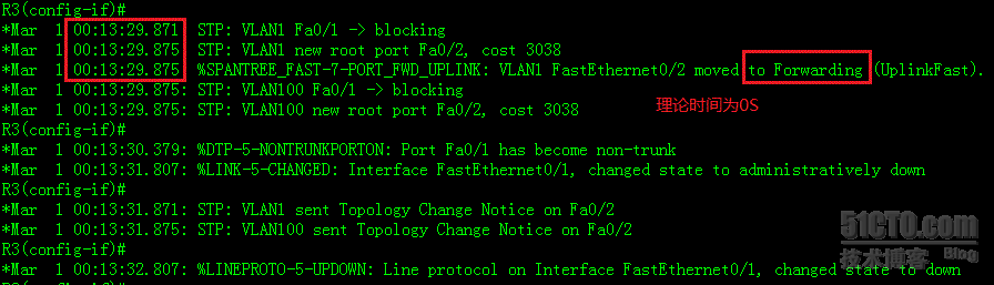 uplinkfast深入分析_STP_06