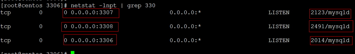 MySQL多实例安装配置指南_mysql安装