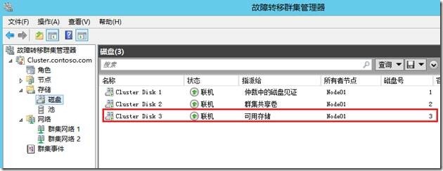 Windows Server 2012 文件服务器群集_2012_05