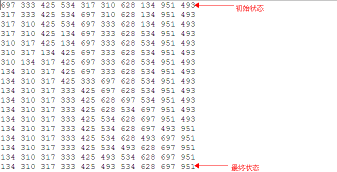 简析希尔排序_希尔