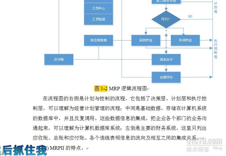 系统集成项目管理工程师教程全书_项目管理