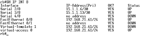 0228_2012深圳试题_网络配置部分_VPN_09