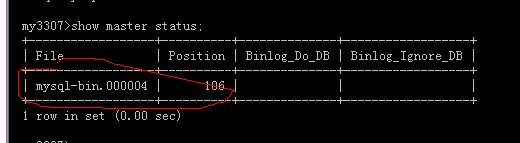 MySQL主主复制_复制