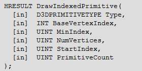 Direct3D中绘制立方体_D3D_04