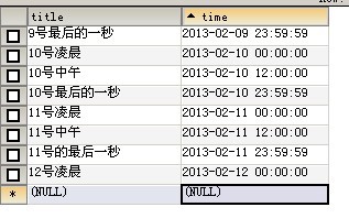 mysql时间段datetime格式查询-易犯错误_时间段