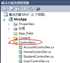 MVC_增、删、改、查，过程详解_MVC_增、查