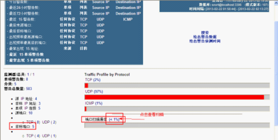 Snort + base 入侵检测配置_MySQL_13