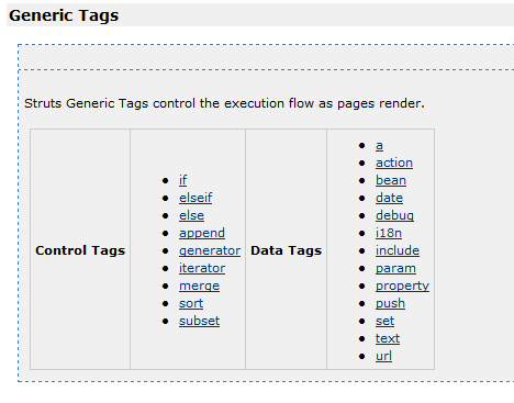 Struts2 第20part Struts-tags_Struts 2_02