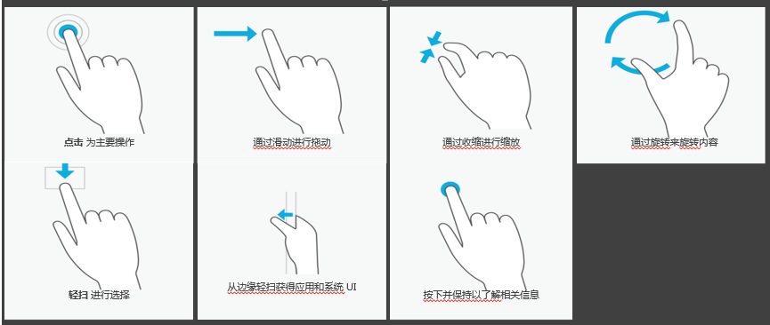 快速构建Windows 8风格应用35-触控输入_Windows 8_02