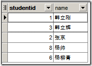 mySQL 教程 第2章 安装和介绍mySQL_mysql _20