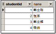 mySQL 教程 第2章 安装和介绍mySQL_mysql _21