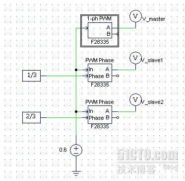 psim 9.0中移相PWM的example_pwm