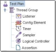 Apache JMeter--网站自动测试与性能测评_Jmeter