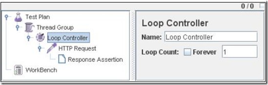 Apache JMeter--网站自动测试与性能测评_Jmeter_11