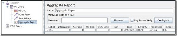 Apache JMeter--网站自动测试与性能测评_Jmeter_24