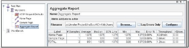 Apache JMeter--网站自动测试与性能测评_Jmeter_26