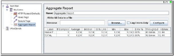 Apache JMeter--网站自动测试与性能测评_Jmeter_25