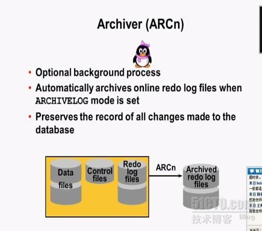 oracle-后台进程_oracle_06