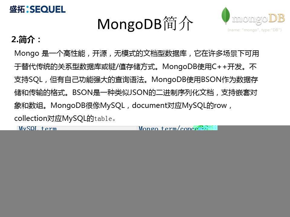 深入浅出MongoDB_mongodb深入浅出_11