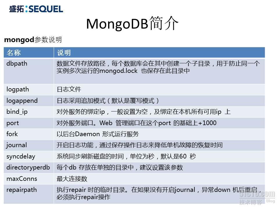 深入浅出MongoDB_mongodb深入浅出_18