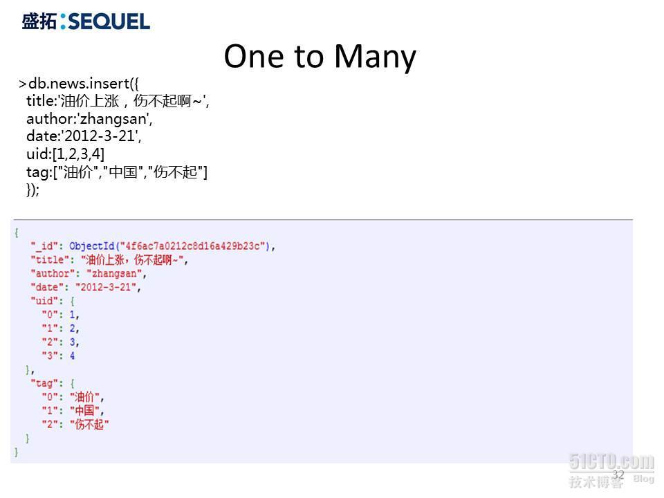 深入浅出MongoDB_mongodb深入浅出_32