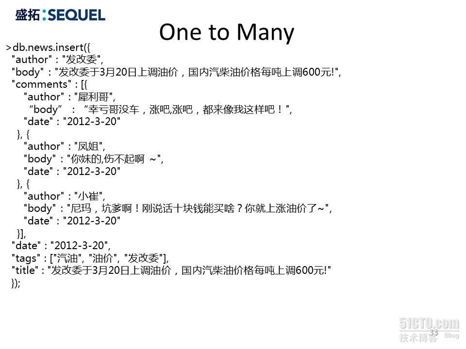 深入浅出MongoDB_mongodb深入浅出_33