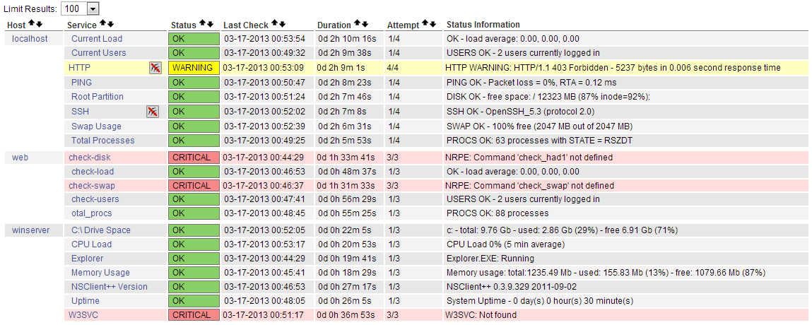 Nagios监控Windows server 2003 系统_Nagios_07