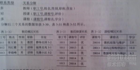 数据库--教务系统_数据库;E-R图；主键_02