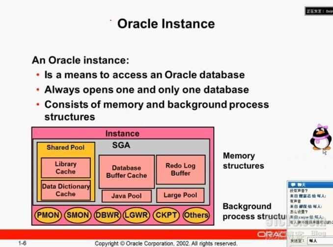 oracle 体系结构-instance and database_oracle_02