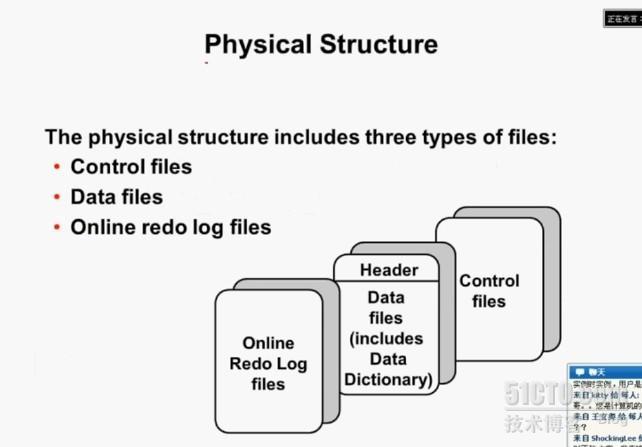 oracle 体系结构-instance and database_结构_04