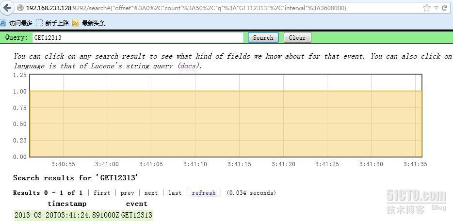 详解logstash+elasticsearch+kibana快速搭建日志平台_logstash_04