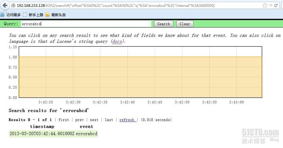 详解logstash+elasticsearch+kibana快速搭建日志平台_日志系统_05