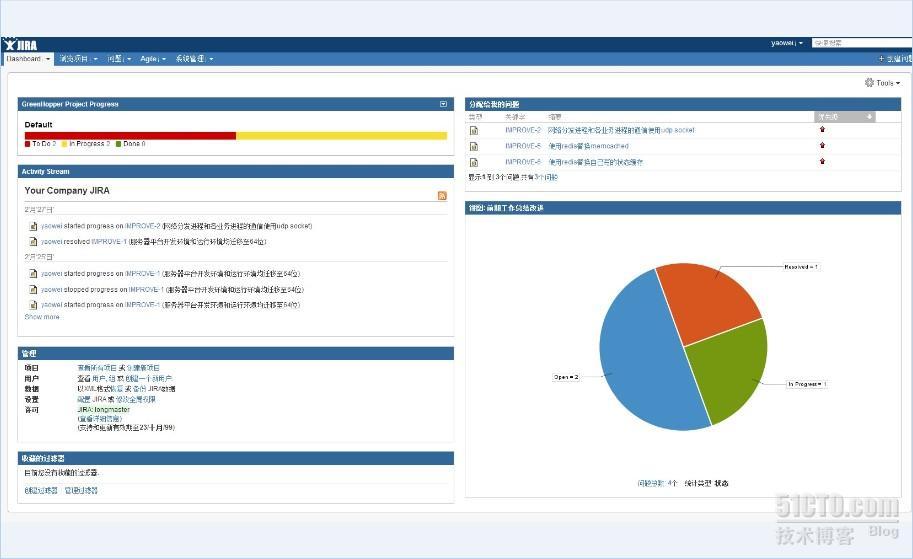 团队协作，集成工具推荐_jira