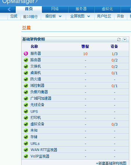 企业运维系统一：opManager 9企业级设备监控系统配置详解_opmanager 网络监控 域控制器 _04