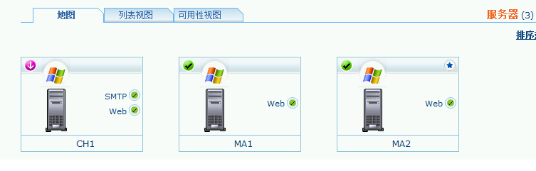 企业运维系统一：opManager 9企业级设备监控系统配置详解_opmanager 网络监控 域控制器 _05