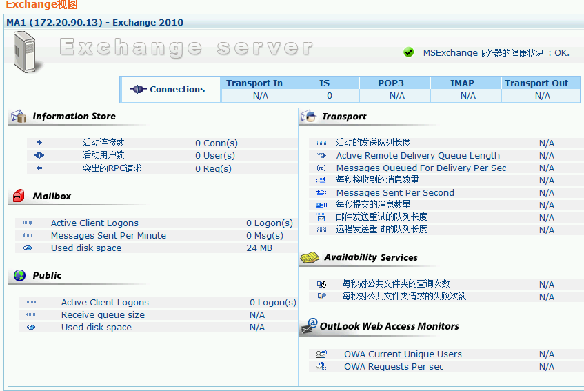 企业运维系统一：opManager 9企业级设备监控系统配置详解_opmanager 网络监控 域控制器 _07