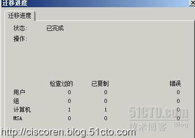 Server系列5：Active Directory数据迁移×××限——win08R2 to win2012_ADMT 域用户 迁移 密码 windo_16