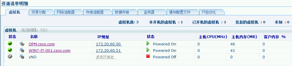 企业运维系统一：opManager 9企业级设备监控系统配置详解_opmanager 网络监控 域控制器 _14