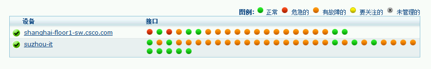 企业运维系统一：opManager 9企业级设备监控系统配置详解_opmanager 网络监控 域控制器 _15