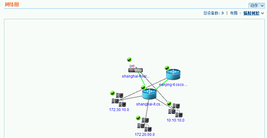 企业运维系统一：opManager 9企业级设备监控系统配置详解_opmanager 网络监控 域控制器 _20