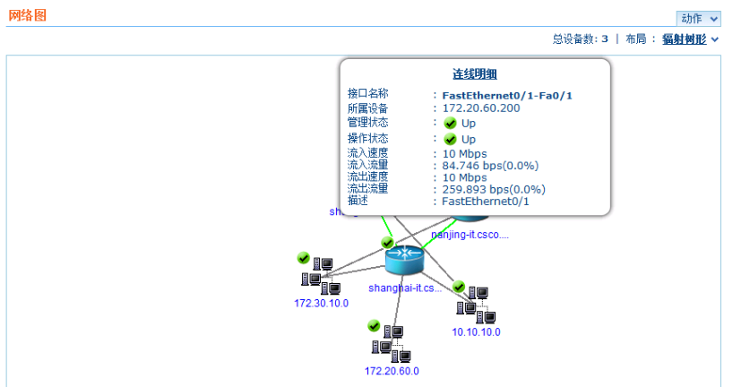 企业运维系统一：opManager 9企业级设备监控系统配置详解_opmanager 网络监控 域控制器 _21