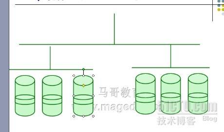 linux RAID的使用_Linux_04