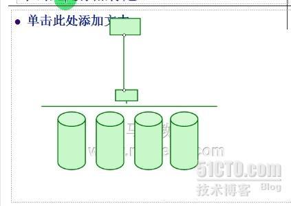 linux RAID的使用_Linux