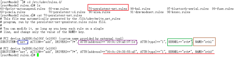 Linux  网络配置及应用（详细版）_ 网络设备_02