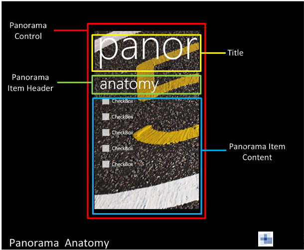 panorama全景视图_panorama全景视图_03