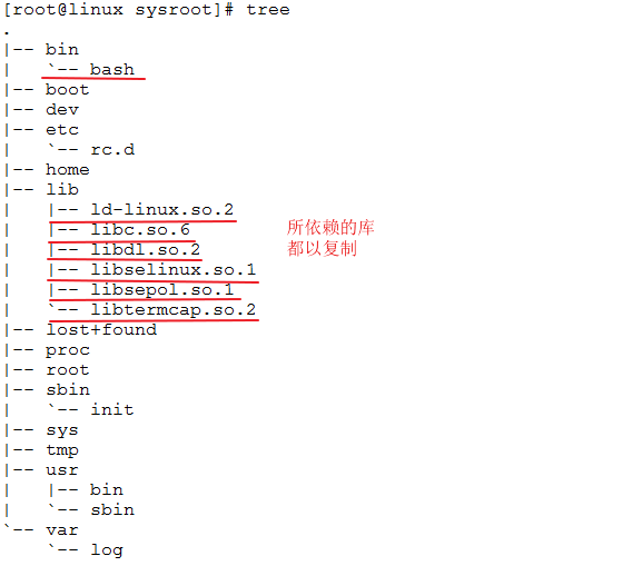 一步一步的制作自己的小linux_制作小linux_20