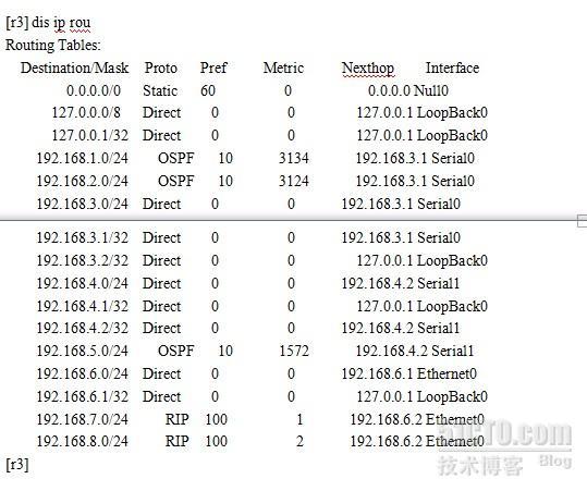 OSPF 多区域配置_多区域配置_04